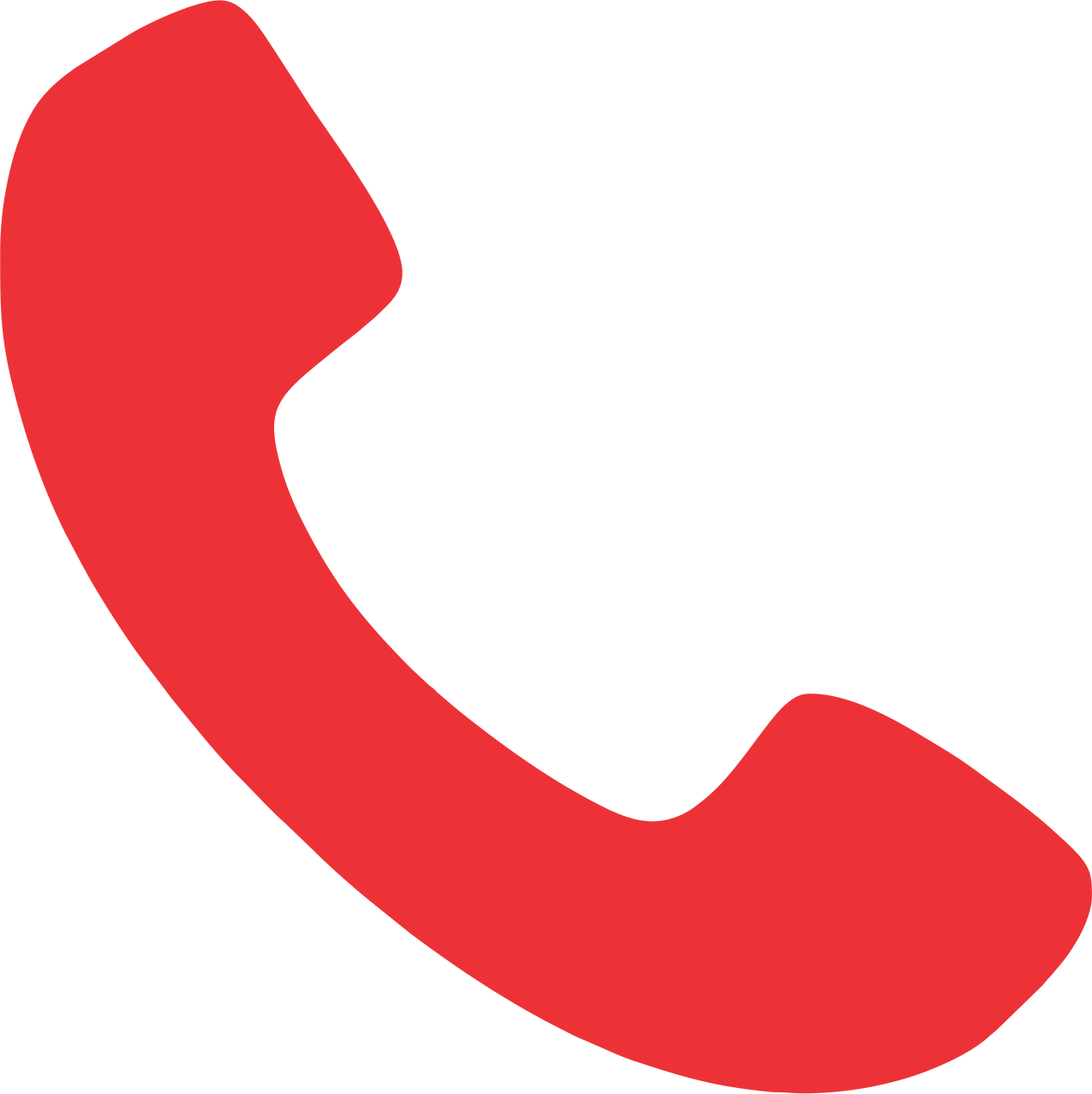 telefono segurservi peru eirl